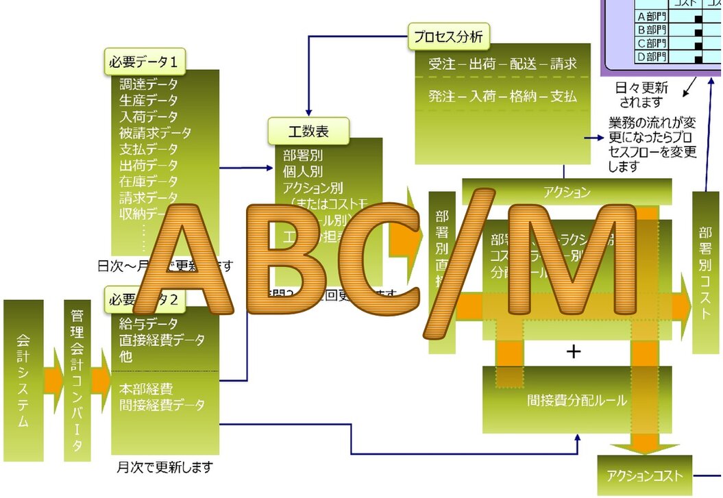 セキュリティとBCPを象徴する盾のアイコン